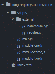 Javascript loading using require js