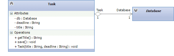 SOLID principles using Typescript - SRP wrong way