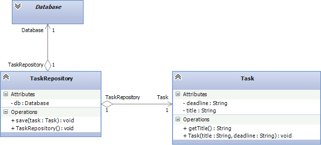 SOLID principles using Typescript - SRP right way